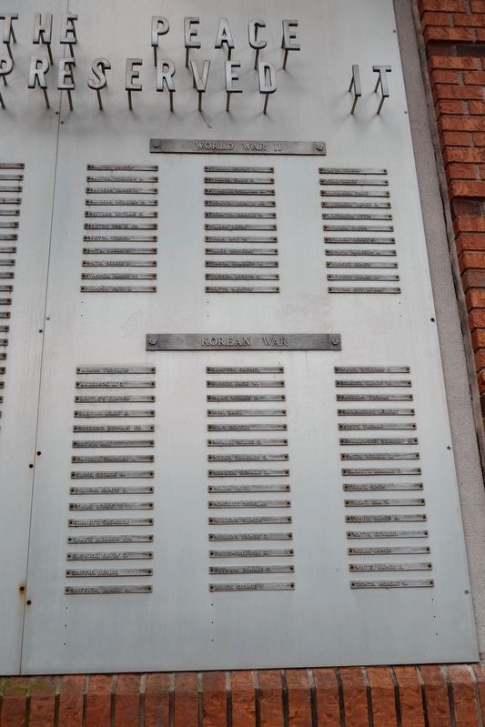 Letcher County Honor Roll<br>Right Panel. Click for full size. Letcher County Honor Roll<br>Right Panel image. Click for full size.