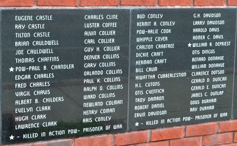 Names of World War II Veterans - Panels 5 and 6 image. Click for full size.