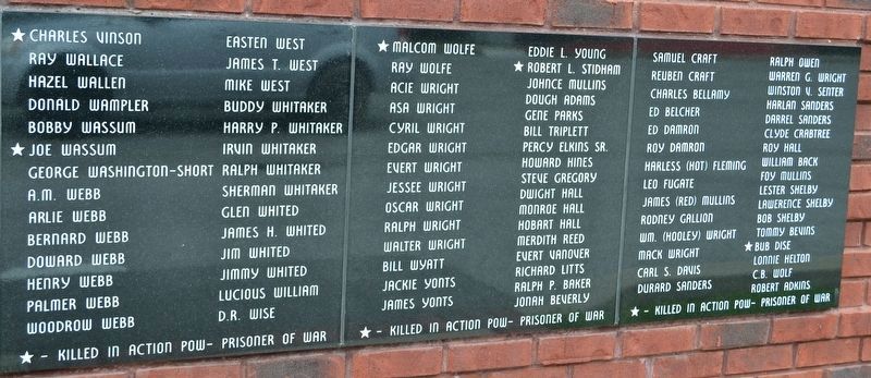 Names of World War II Veterans - Panels 20, 21, and 22 image. Click for full size.