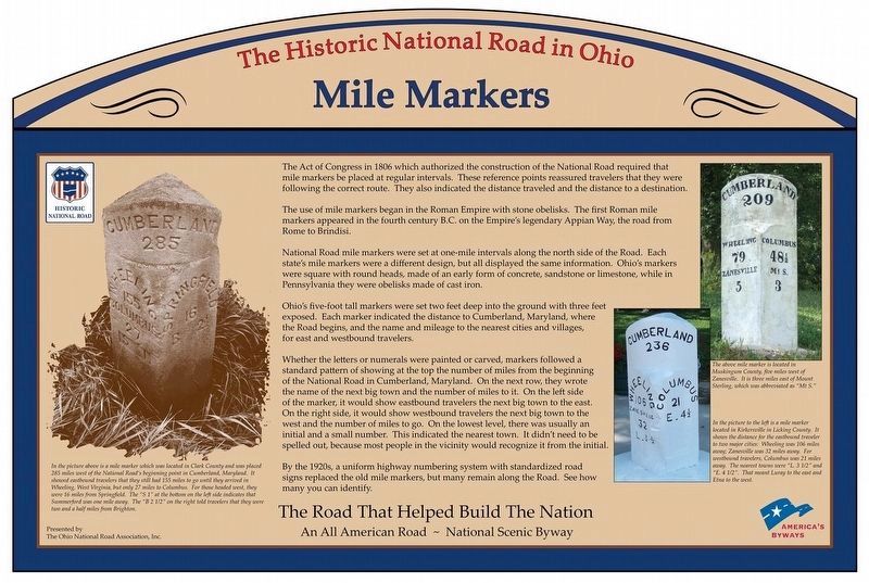 Mile Markers Marker image. Click for full size.