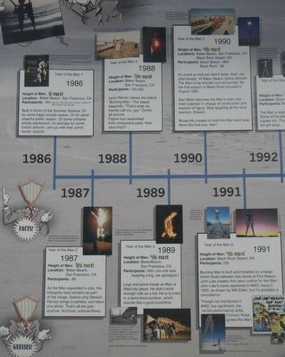 Burning Man Timeline, 1986 - 1991 Marker image. Click for full size.