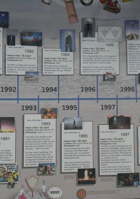 Burning Man Timeline, 1992 - 1997 Marker image. Click for full size.