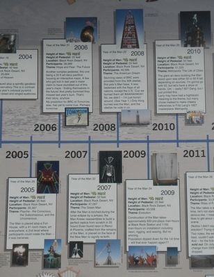 Burning Man Timeline, 2005 - 2010 Marker image. Click for full size.
