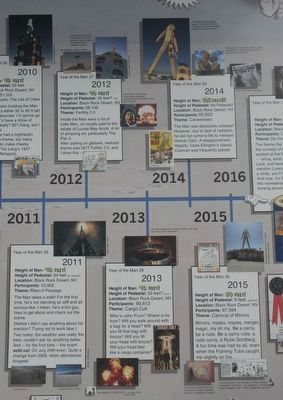 Burning Man Timeline, 2011 - 2015 Marker image. Click for full size.