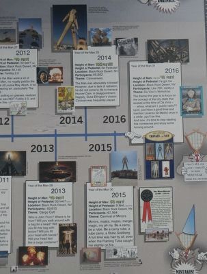 Burning Man Timeline, 2014 - 2016 Marker image. Click for full size.