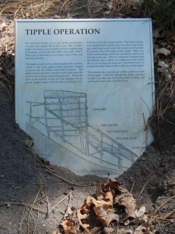 Tipple Operation Marker image. Click for full size.