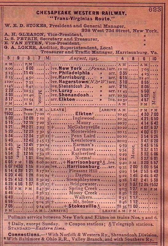 December 1925 Timetable for the Chesapeake Western Railway image. Click for full size.