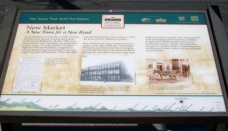 New Market Marker image. Click for full size.