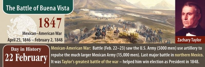 The Battle of Buena Vista image. Click for full size.