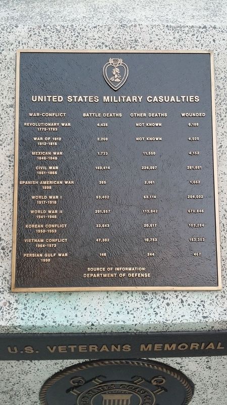 The United States Veterans Memorial Marker image. Click for full size.