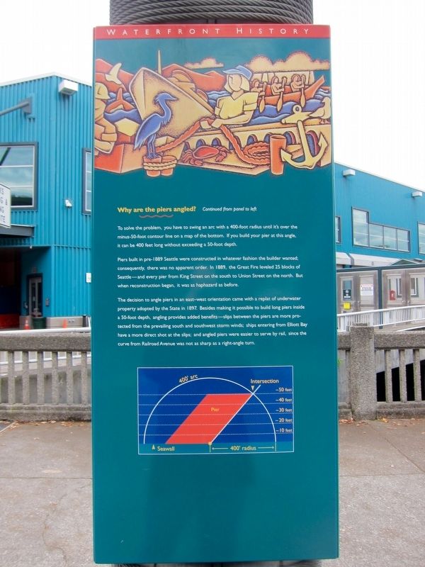 Why Are the Piers Angled? Marker - Second Panel. Click for full size. Why Are the Piers Angled? Marker - Second Panel image. Click for full size.