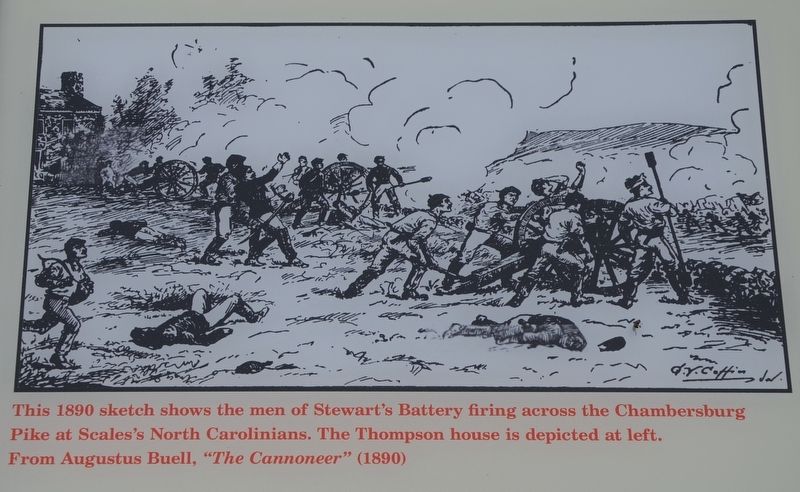 Sketch of Stewart's Battery in Action image. Click for full size.