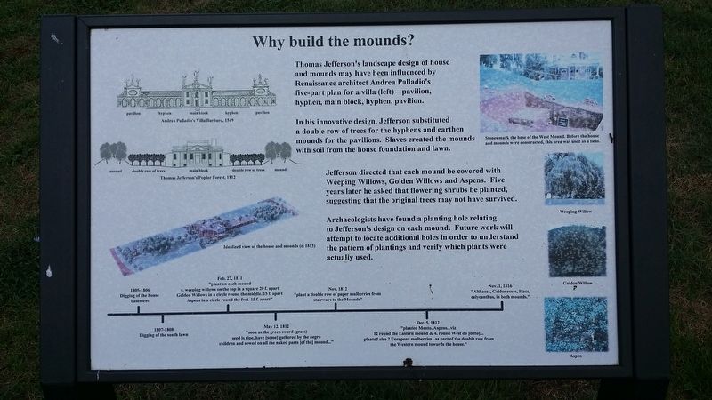 Why build the mounds? Marker. Click for full size. Why build the mounds? Marker image. Click for full size.