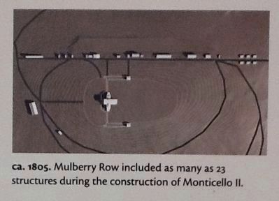 Mulberry Row's Evolution - Phase II (ca.1805). Click for full size. Mulberry Row's Evolution - Phase II (ca.1805) image. Click for full size.