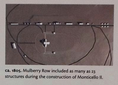 Mulberry Row's Evolution - Phase II (ca.1805) image. Click for full size.