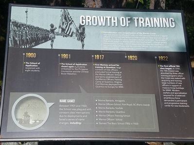 Growth of Training Marker. Click for full size. Growth of Training Marker image. Click for full size.