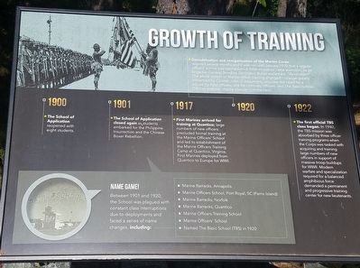 Growth of Training Marker image. Click for full size.