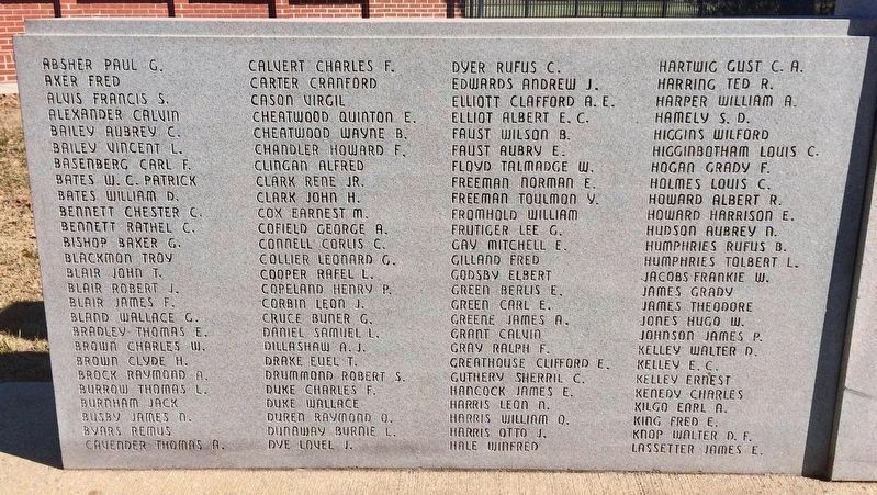 Closeup of WWII Memorial Roll of Honor(A-L) image. Click for full size.