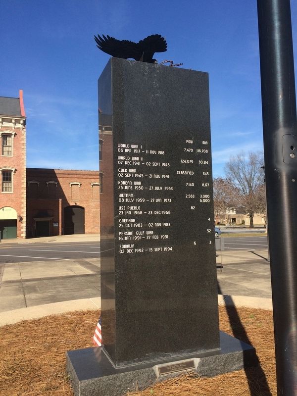POW ✯ MIA Monument (Rear). Click for full size. POW ✯ MIA Monument (Rear) image. Click for full size.