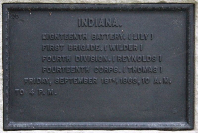18th Indiana Battery Marker image, Touch for more information