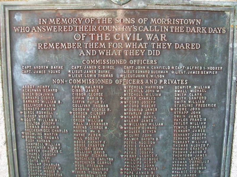 Civil War Memorial Honor Roll Detail. Click for full size. Civil War Memorial Honor Roll Detail image. Click for full size.