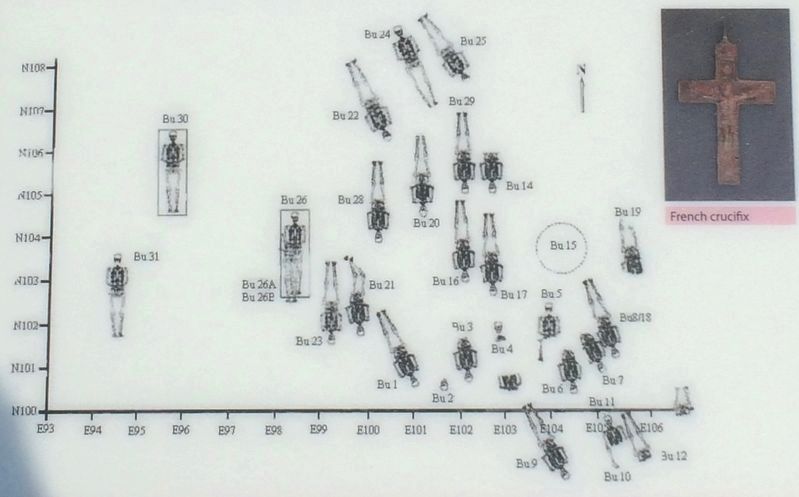 Drawing from marker showing layout of remains exhumed. image. Click for full size.