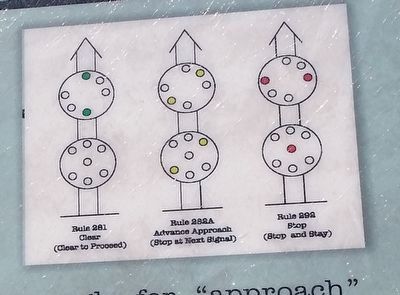 Signals Marker image. Click for full size.
