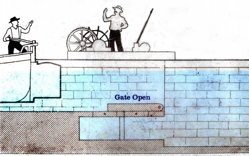 Gate Open image. Click for full size.