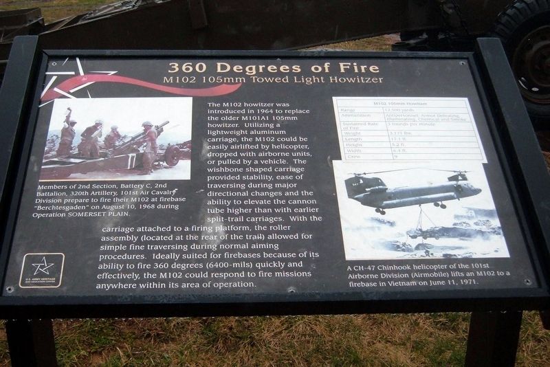 360 Degrees of Fire Marker image. Click for full size.