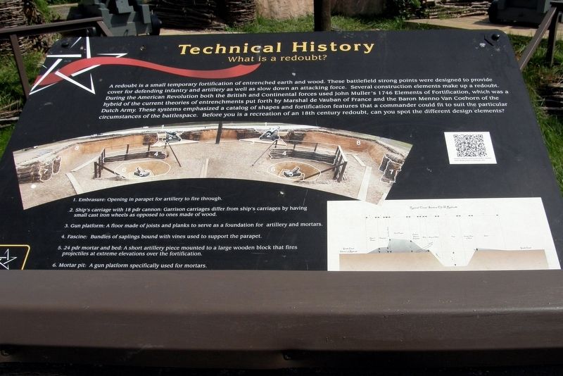 Technical History Marker image. Click for full size.