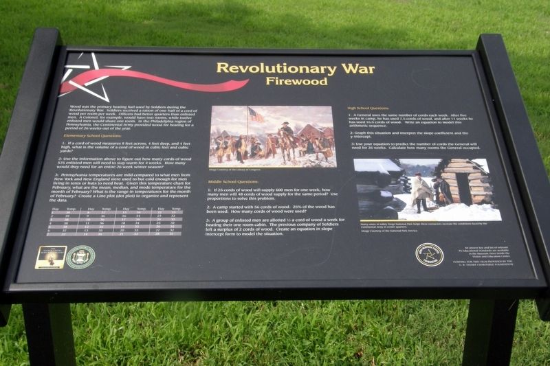 Revolutionary War- Firewood Marker image. Click for full size.
