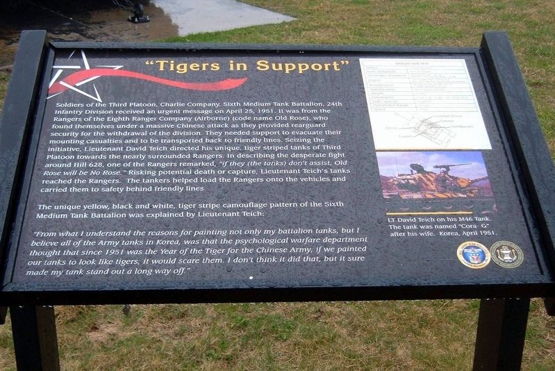 "Tigers in Support" Marker image. Click for full size.