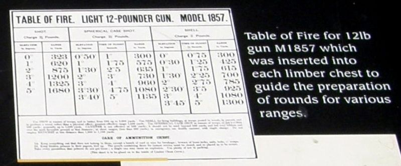 Insert - firing table image. Click for full size.