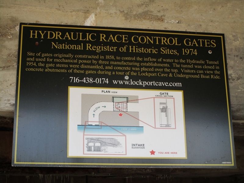 Hydraulic Race Control Gates Marker image. Click for full size.
