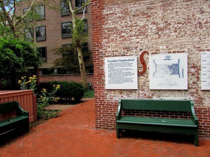 Franklin's Neighborhood Marker image. Click for full size.