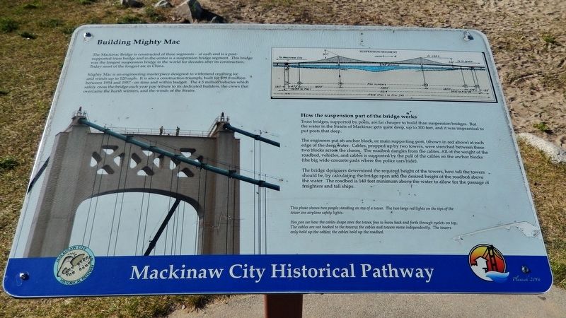 Building Mighty Mac Marker. Click for full size. Building Mighty Mac Marker image. Click for full size.