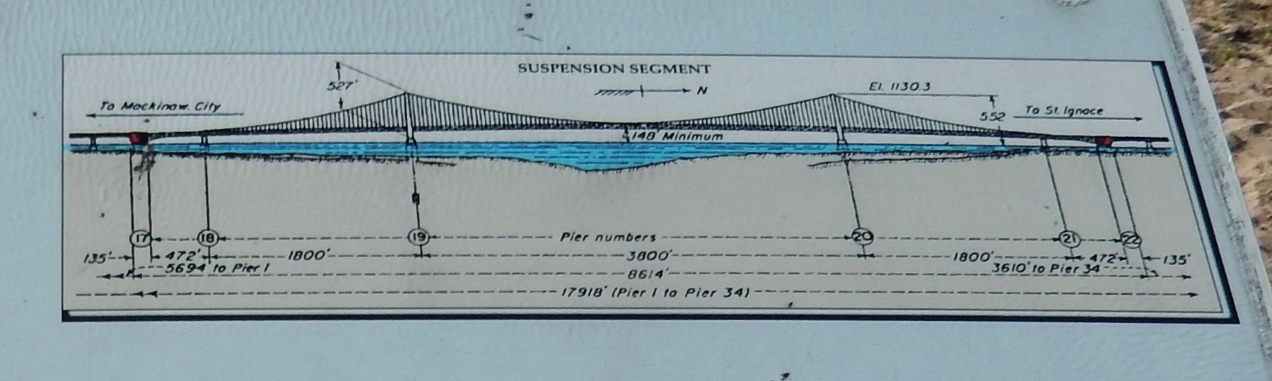 Building Mighty Mac Marker (<b><i>suspension detail</b></i>). Click for full size. Building Mighty Mac Marker (<b><i>suspension detail</b></i>) image. Click for full size.