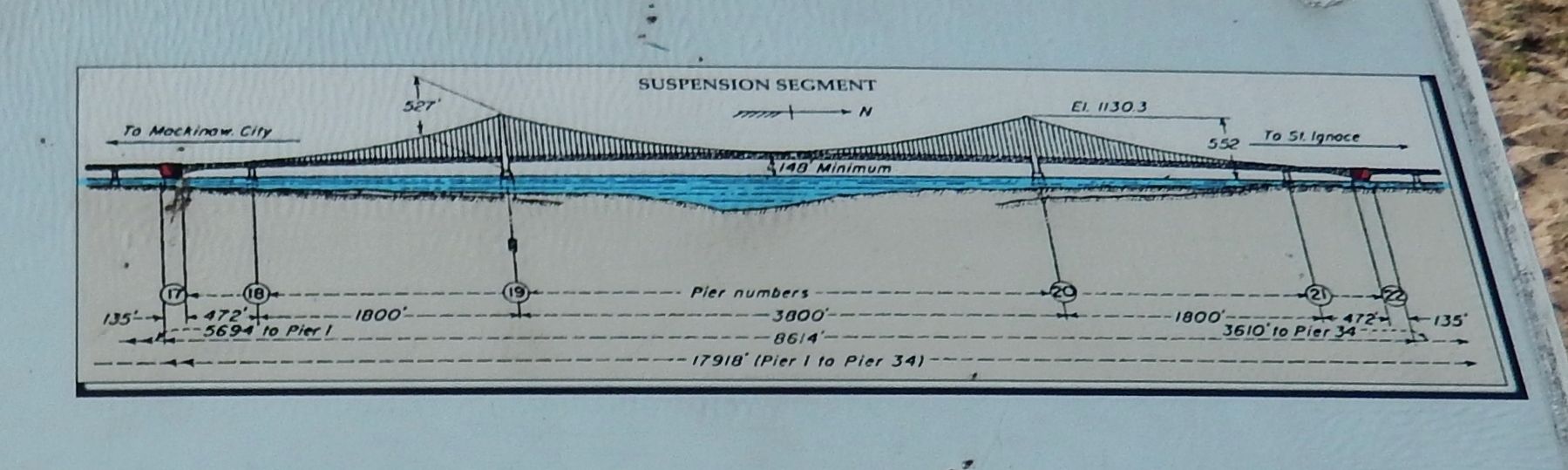 Building Mighty Mac Marker (<b><i>suspension detail</b></i>) image. Click for full size.