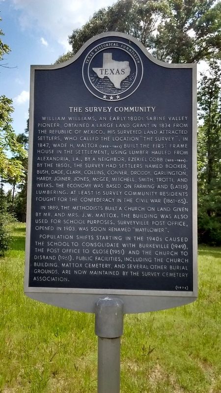 The Survey Community Marker image. Click for full size.