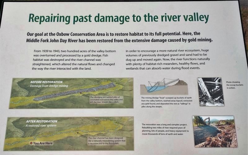 Marker 2 - Repairing Past Damage to the River Valley. Click for full size. Marker 2 - Repairing Past Damage to the River Valley image. Click for full size.