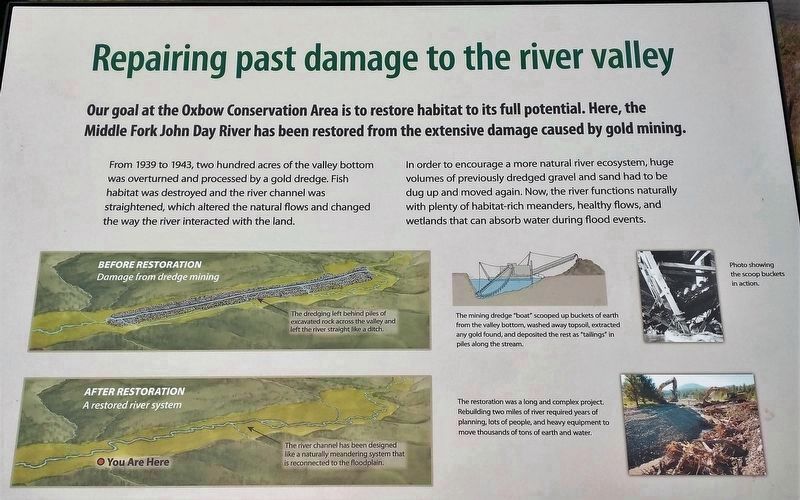 Marker 2 - Repairing Past Damage to the River Valley image. Click for full size.