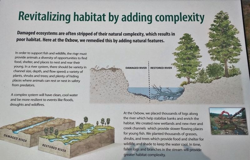Marker 3 - Revitalizing Habitat by Adding Complexity. Click for full size. Marker 3 - Revitalizing Habitat by Adding Complexity image. Click for full size.