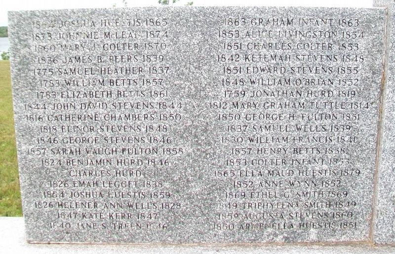 St. John's United Church Cemetery Burials. Click for full size. St. John's United Church Cemetery Burials image. Click for full size.