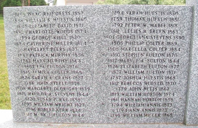 St. John's United Church Cemetery Burials. Click for full size. St. John's United Church Cemetery Burials image. Click for full size.