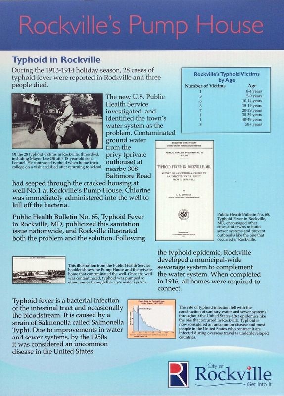 Typhoid in Rockville Marker image. Click for full size.
