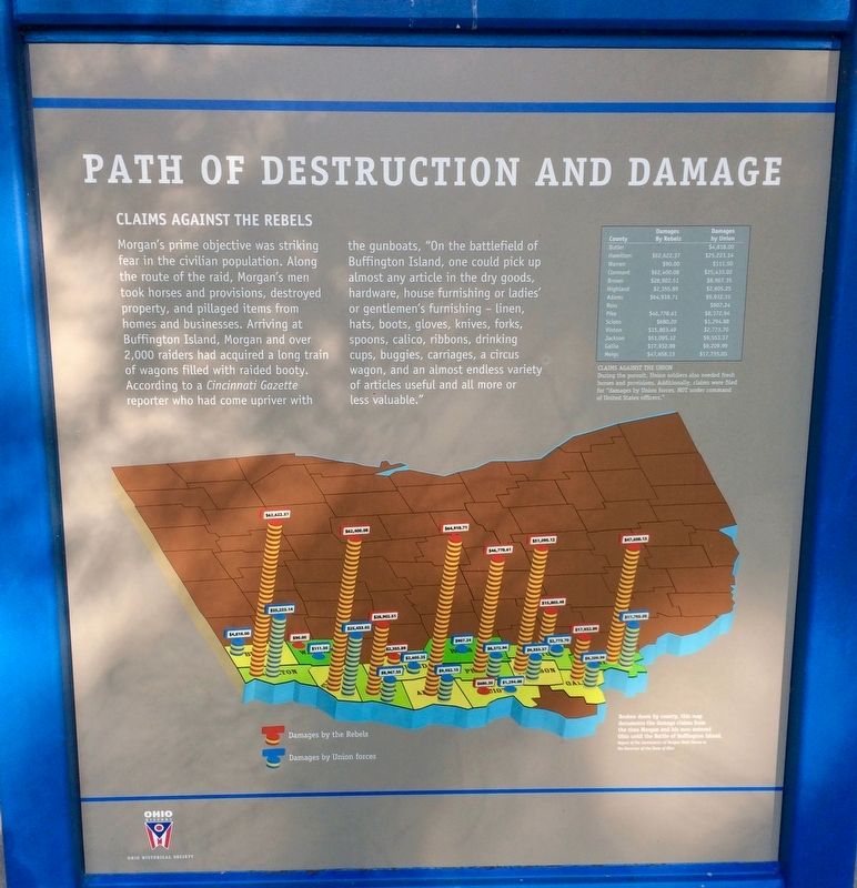 Path of Destruction and Damage Marker image. Click for full size.