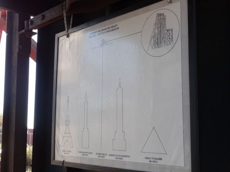Audrey Headframe Shaft Height/Depth Comparisons image. Click for full size.