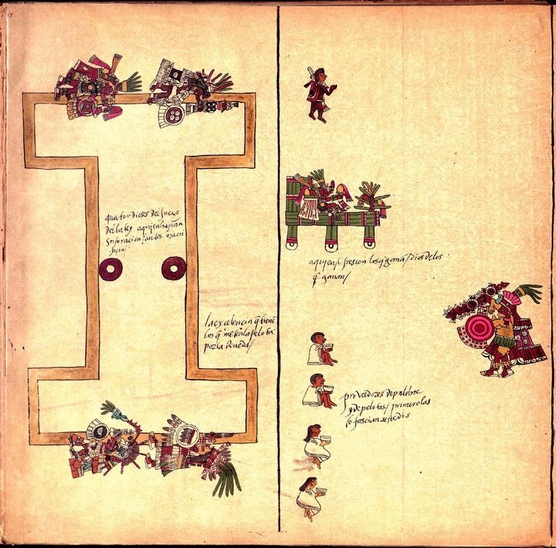 Page 27 of the Codex Borbonicus image. Click for full size.