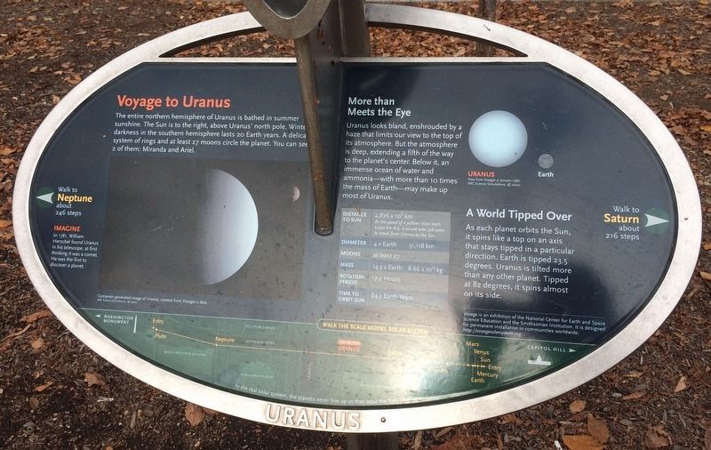 Uranus Marker. Click for full size. Uranus Marker image. Click for full size.