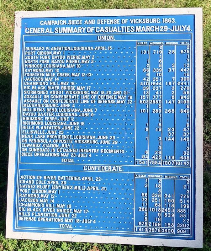 General Summary of Casualties, March 29 - July 4. image. Click for full size.